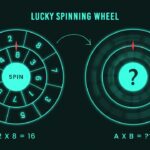 How to Make Spin Wheel using CSS & Javascript | Lucky Spinning Wheel Game