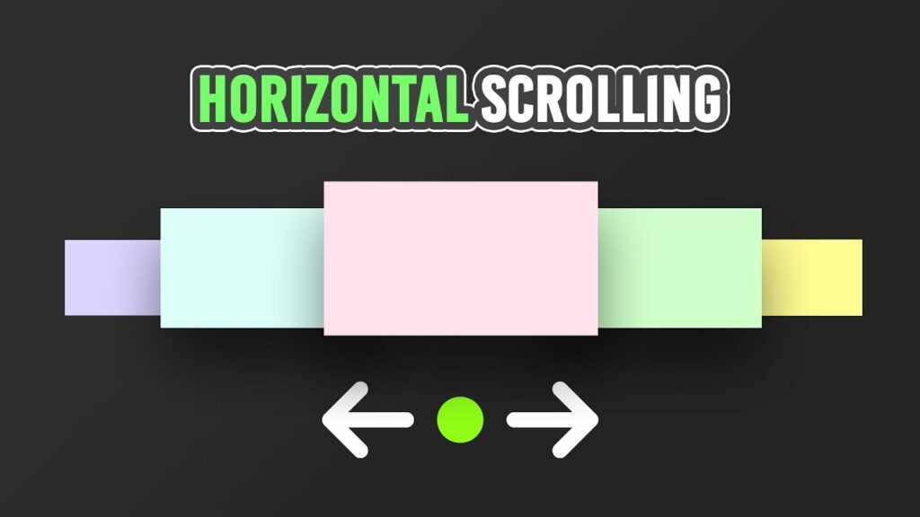 Horizontal Page Scroll using Vanilla Javascript