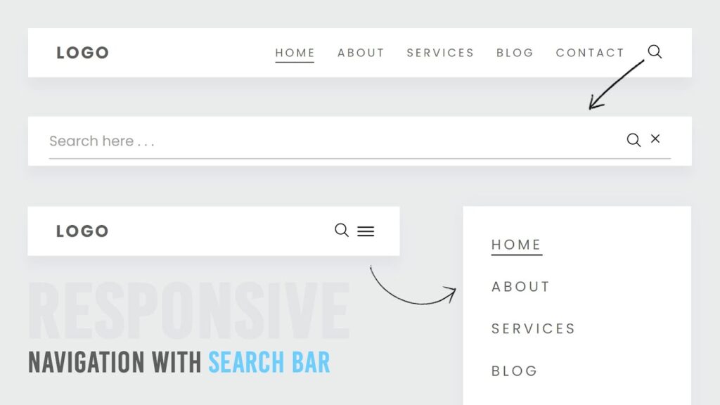 Responsive Navigation Menu with Search Bar | Html CSS & Javascript