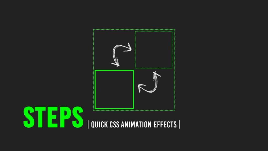 Steps | Quick CSS Animation Effects