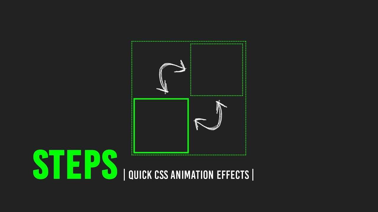 Alexa Css Effect Quick CSS Animation Effects - TechyTechs