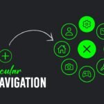 Circular Navigation using CSS & Javascript