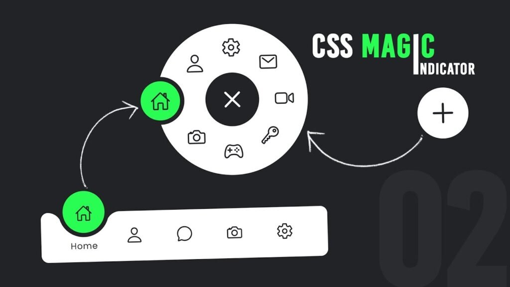 Animated Circular Navigation Menu Magic Indicator using Html CSS & Javascript | CSS Radial Menu