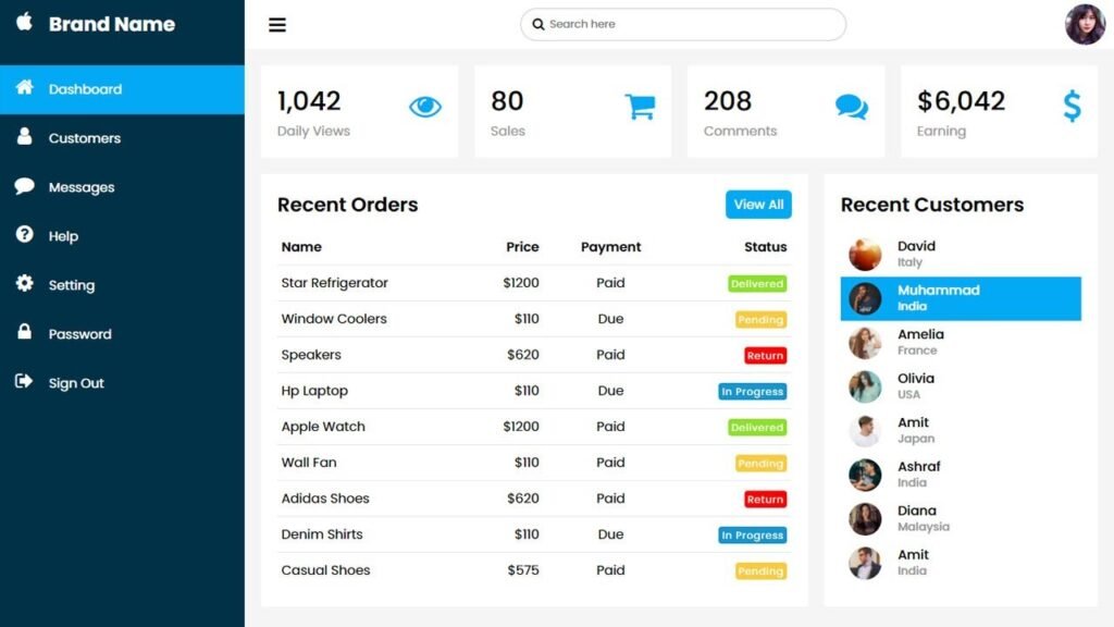 Responsive Admin Dashboard using Html CSS & Javascript | CSS Admin Template